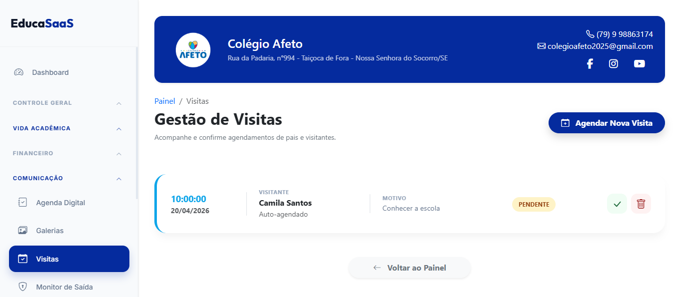 Visitas